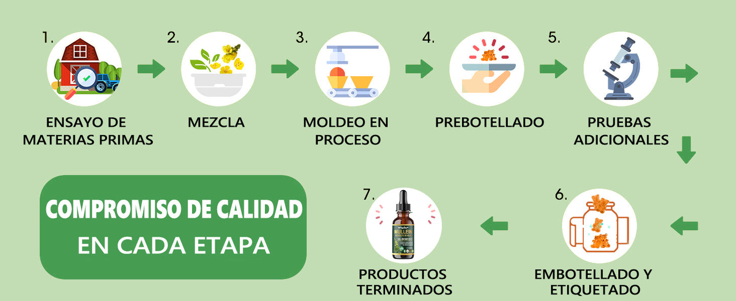𝗧𝗶𝗲𝗻𝗱𝗮 𝗢𝗳𝗶𝗰𝗶𝗮𝗹: 𝗣𝗶𝗴𝘂𝗶𝗮𝘆® 𝗘𝘅𝘁𝗿𝗮𝗰𝘁𝗼 𝗢𝗿𝗴á𝗻𝗶𝗰𝗼 𝗱𝗲 𝗛𝗼𝗷𝗮 𝗱𝗲 𝗚𝗼𝗿𝗱𝗼𝗹𝗼𝗯𝗼 𝗽𝗮𝗿𝗮 𝗟𝗶𝗺𝗽𝗶𝗲𝘇𝗮 𝗣𝘂𝗹𝗺𝗼𝗻𝗮𝗿 |🎁 𝐅ó𝐫𝐦𝐮𝐥𝐚 𝐜𝐥í𝐧𝐢𝐜𝐚𝐦𝐞𝐧𝐭𝐞 𝐩𝐫𝐨𝐛𝐚𝐝𝐚 𝐲 𝐚𝐥𝐭𝐚𝐦𝐞𝐧𝐭𝐞 𝐜𝐨𝐧𝐜𝐞𝐧𝐭𝐫𝐚𝐝𝐚 𝐪𝐮𝐞 𝐚𝐲𝐮𝐝𝐚 𝐚 𝐚𝐥𝐢𝐯𝐢𝐚𝐫 𝐥𝐚 𝐭𝐨𝐬, 𝐥𝐚 𝐟𝐥𝐞𝐦𝐚, 𝐞𝐥 𝐚𝐬𝐦𝐚 𝐲 𝐥𝐚 𝐂𝐎𝐏𝐃 — 𝐫𝐞𝐬𝐩𝐢𝐫𝐚 𝐦𝐞𝐣𝐨𝐫, 𝐦á𝐬 𝐫á𝐩𝐢𝐝𝐨. 🎁