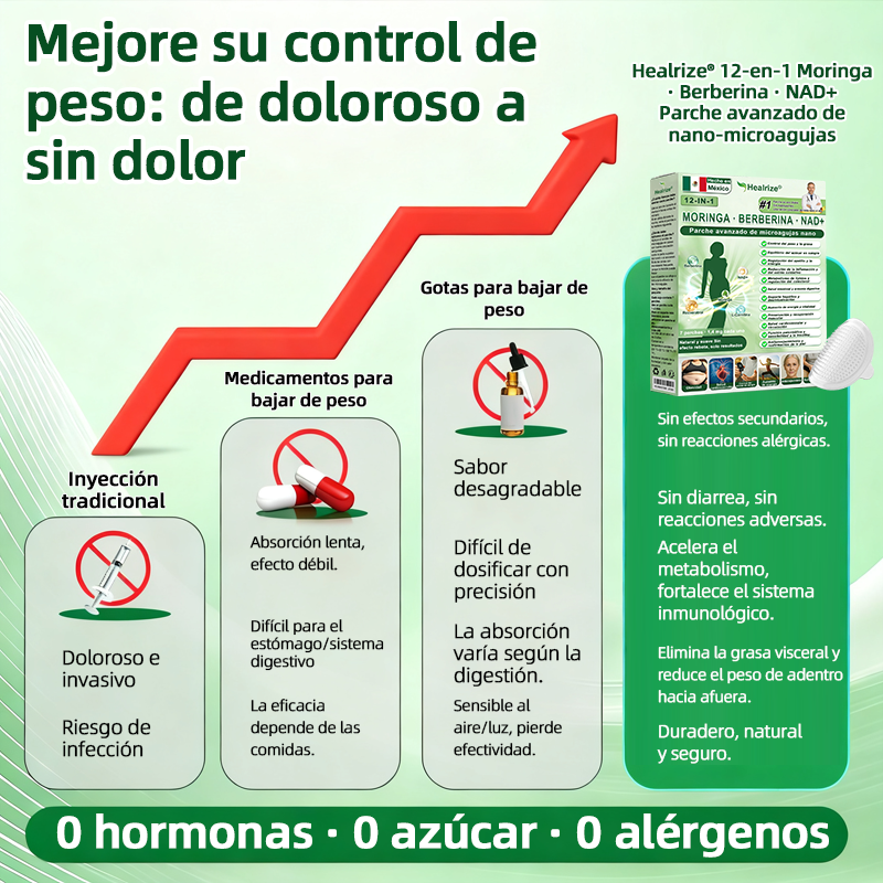Tienda Oficial |  𝐻𝑒𝑎𝑙𝑟𝑖𝑧𝑒® 𝑴𝒐𝒓𝒊𝒏𝒈𝗮 · 𝐁𝐞𝐫𝐛𝐞𝐫𝐢𝐧𝐞 × 𝙉𝘼𝐃+ 𝟏2-en-1 𝗔𝗱𝘃𝗮𝗻𝗰𝗲𝗱 𝙉𝙖𝙣𝙤 𝙈𝙞𝙘𝙧𝙤𝙣𝙚𝙚𝐝𝐥𝐞 𝐏𝐚𝑡𝑐𝚑 🇲🇽 (Solo una vez al día, cambios visibles en 7 días) 🎖️ Para obesidad, piel flácida, diabetes, apnea del sueño, problemas articulares y más🎖️