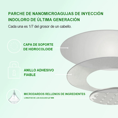 Tienda Oficial |  𝐻𝑒𝑎𝑙𝑟𝑖𝑧𝑒® 𝑴𝒐𝒓𝒊𝒏𝒈𝗮 · 𝐁𝐞𝐫𝐛𝐞𝐫𝐢𝐧𝐞 × 𝙉𝘼𝐃+ 𝟏2-en-1 𝗔𝗱𝘃𝗮𝗻𝗰𝗲𝗱 𝙉𝙖𝙣𝙤 𝙈𝙞𝙘𝙧𝙤𝙣𝙚𝙚𝐝𝐥𝐞 𝐏𝐚𝑡𝑐𝚑 🇲🇽 (Solo una vez al día, cambios visibles en 7 días) 🎖️ Para obesidad, piel flácida, diabetes, apnea del sueño, problemas articulares y más🎖️