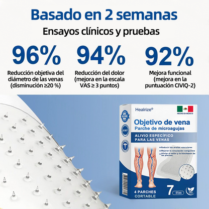 🇲🇽👨‍⚕️👍✅Healrize® Parche Microneedle VeinTarget🎖️Alivio Instantáneo, Resultados a Largo Plazo 🎖️