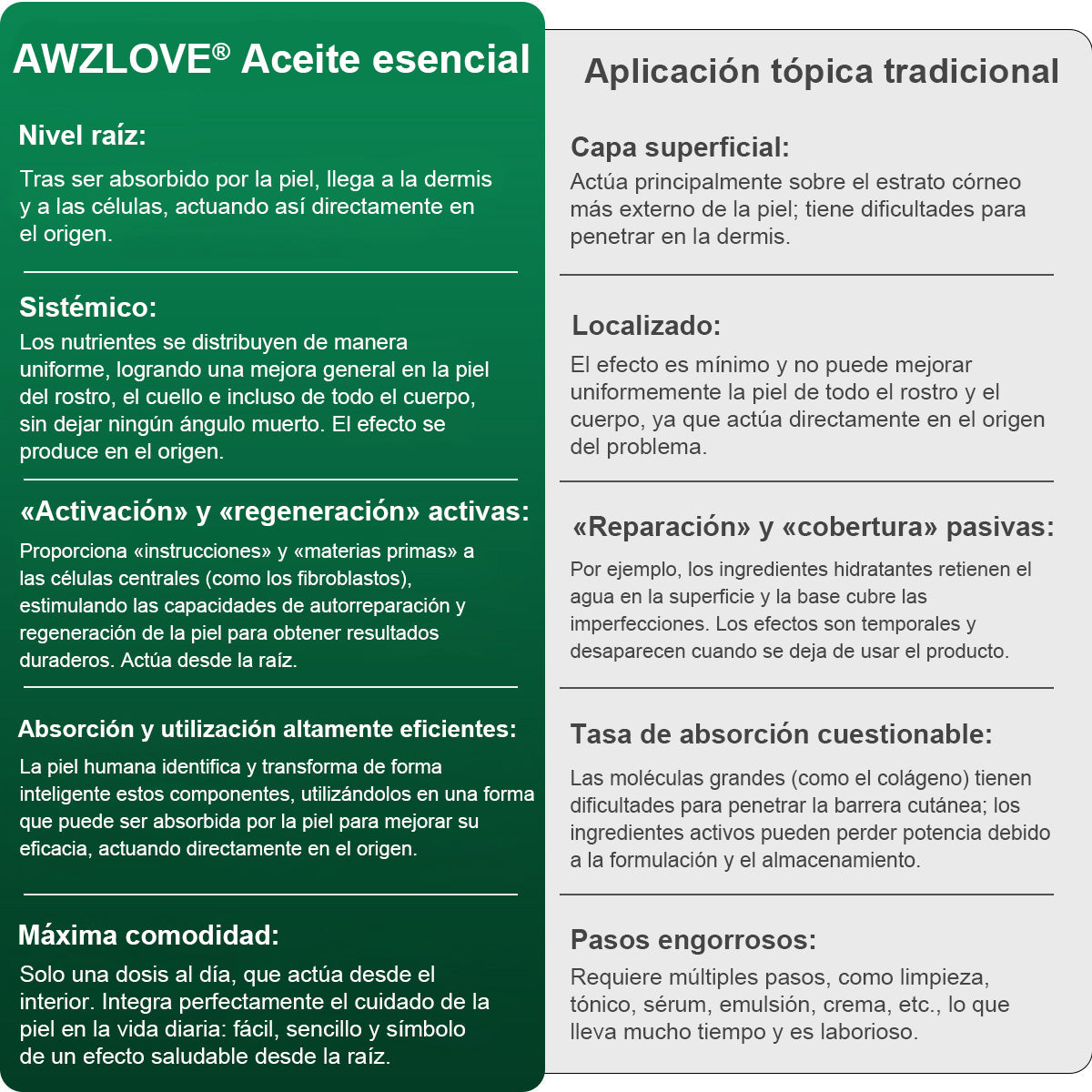 𝐀w𝐳l𝐨v𝐞® A𝐜e𝐢t𝐞 𝐀n𝐭i𝐜e𝐥u𝐥í𝐭i𝐜o d𝐞 𝐋u𝐣o c𝐨n C𝐨l𝐚́g𝐞n𝐨 𝐲 𝐂é𝐥u𝐥a𝐬 𝐌a𝐝r𝐞🐳 (🔥8𝟎% d𝐞 𝐝e𝐬c𝐮e𝐧t𝐨 𝐩o𝐫 𝐭i𝐞m𝐩o l𝐢m𝐢t𝐚d𝐨!)