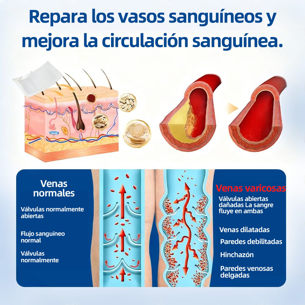 🇲🇽👨‍⚕️👍✅Healrize® Parche Microneedle VeinTarget🎖️Alivio Instantáneo, Resultados a Largo Plazo 🎖️
